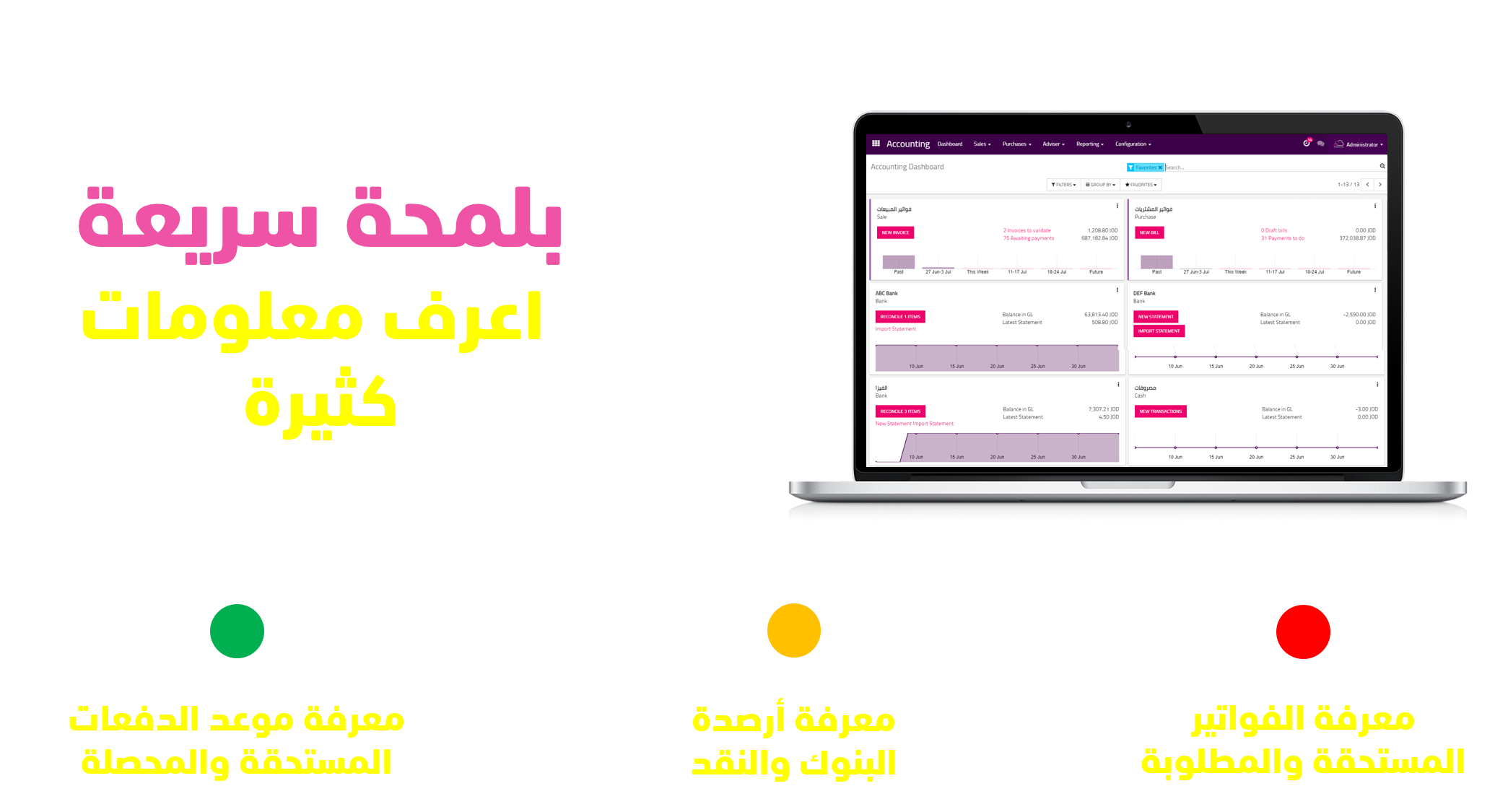 ArabiaClouds CMS - a big picture