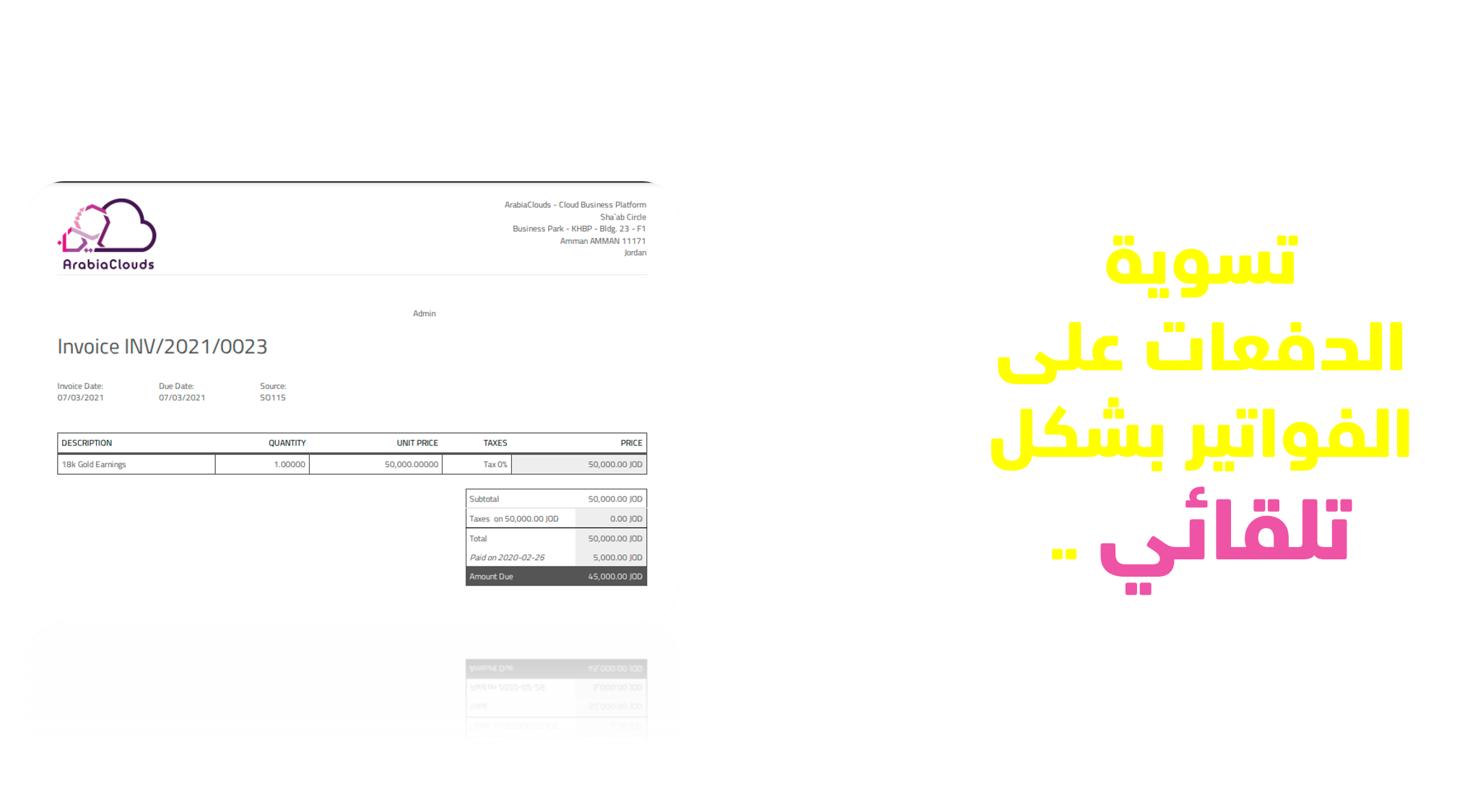 ArabiaClouds CMS - a big picture