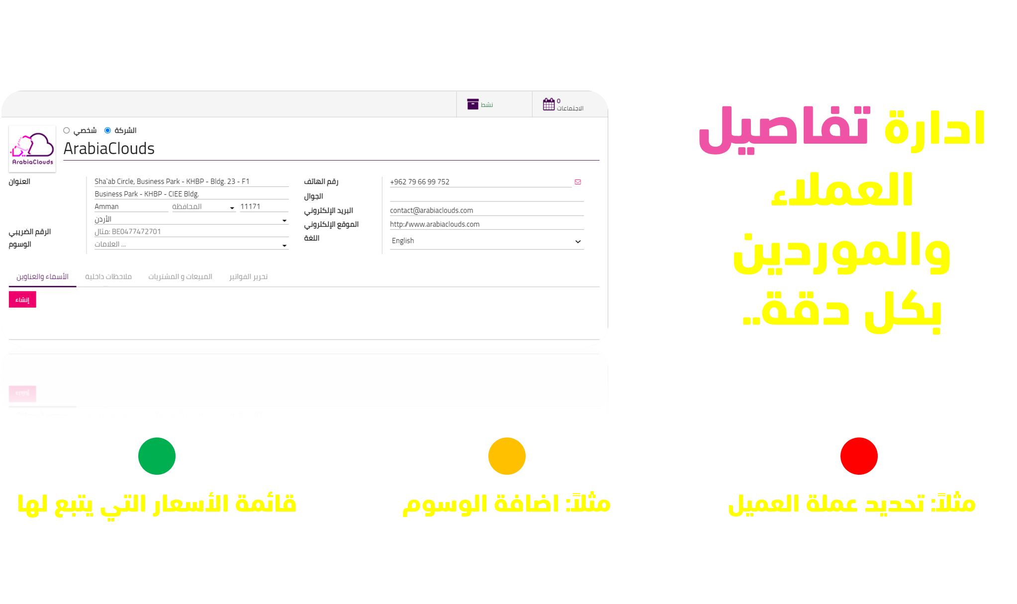 ArabiaClouds CMS - a big picture