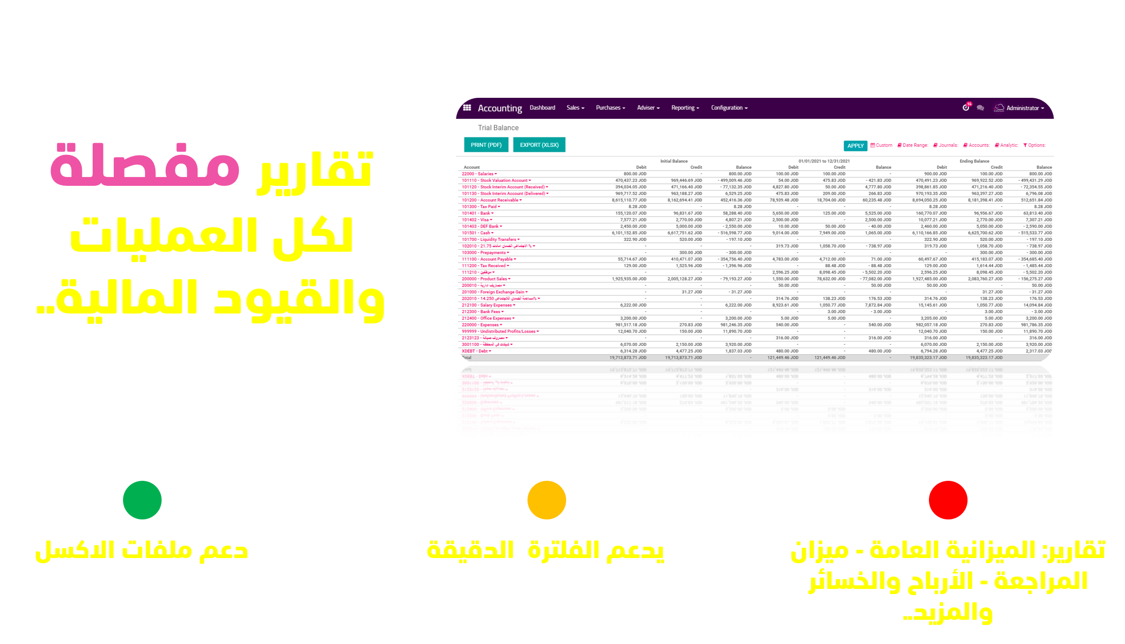 ArabiaClouds CMS - a big picture