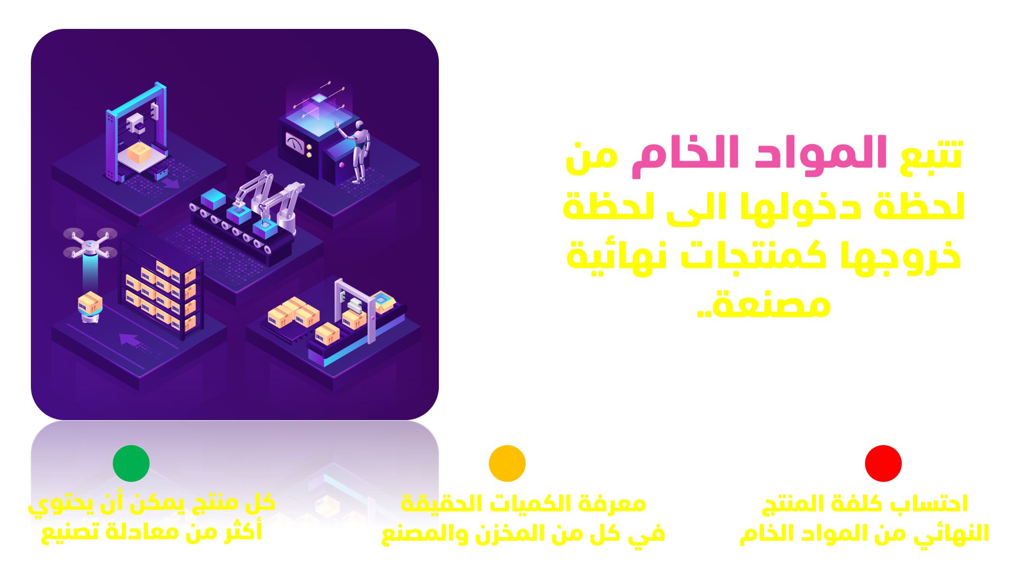 ArabiaClouds CMS - a big picture